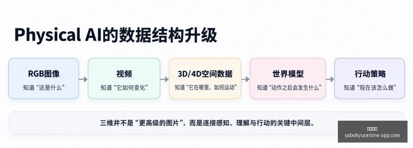 索尼起诉事,件解析,购买非拥有,亚博体育,亚博体育官网,亚博体育app,亚博体育下载