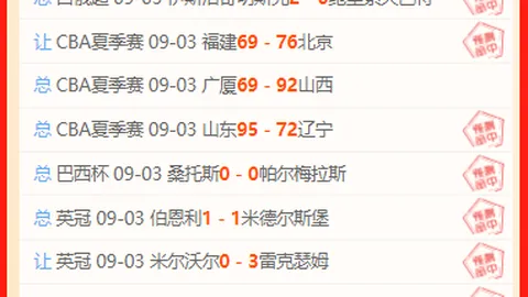 希音香港筹资达17亿，背后的投资机遇