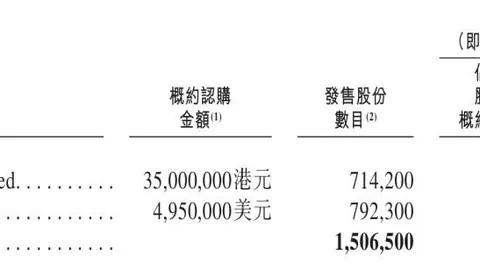 荣耀电竞盛典，新游戏引玩家关注
